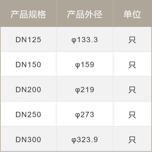 溝槽式法蘭轉換接頭.jpg
